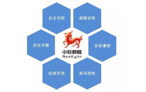 同有科技中標(biāo) 以技術(shù)創(chuàng)新為基石，為網(wǎng)絡(luò)強(qiáng)國(guó)建設(shè)添磚加瓦