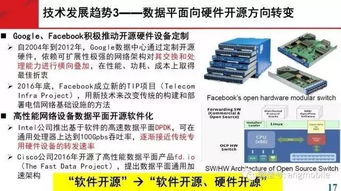 劉韻潔院士 未來(lái)網(wǎng)絡(luò)技術(shù)在廣電領(lǐng)域的融合與創(chuàng)新應(yīng)用