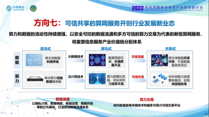 算力網(wǎng)絡新時代 段曉東深度解讀中國移動技術藍圖